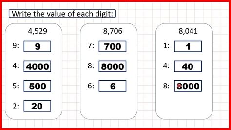 famous 4-digit numbers